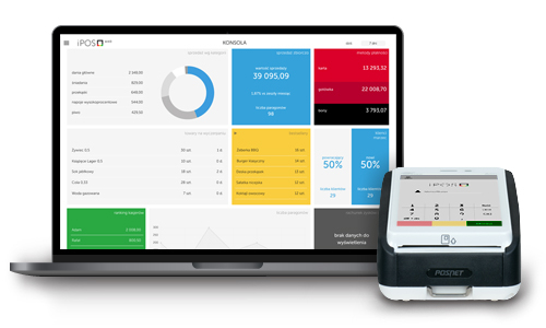 Posnet PosPay2 Online iPOS Kasa Drukarka Terminal Platniczy Sprzedaz Lodz Avernet